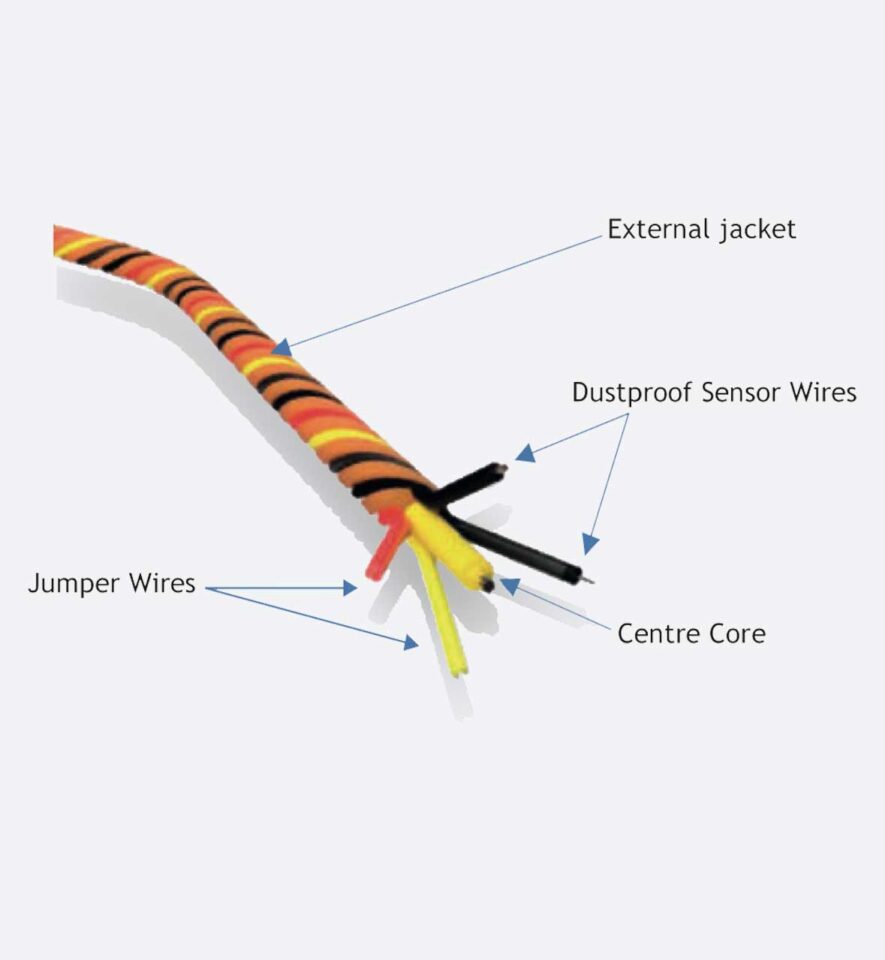 OL-ALS Leak Detection cable for Corrosive Liquids | IP68